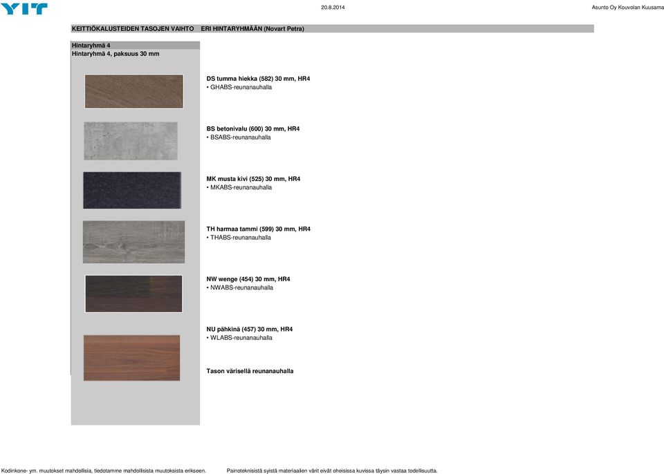 THABS-reunanauhalla NW wenge (454) 30 mm, HR4 NWABS-reunanauhalla NU pähkinä (457) 30 mm, HR4 WLABS-reunanauhalla Tason värisellä reunanauhalla Kodinkone-