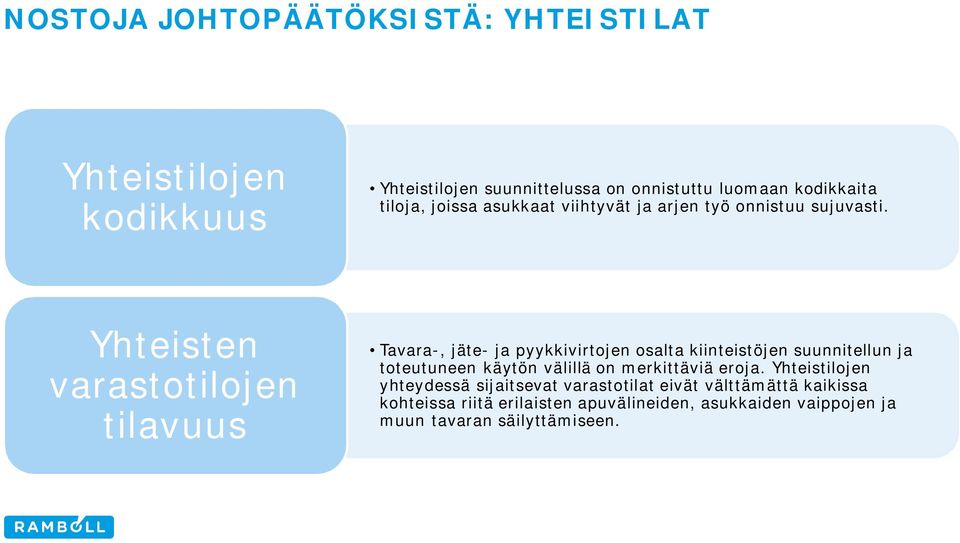 Yhteisten varastotilojen tilavuus Tavara-, jäte- ja pyykkivirtojen osalta kiinteistöjen suunnitellun ja toteutuneen käytön