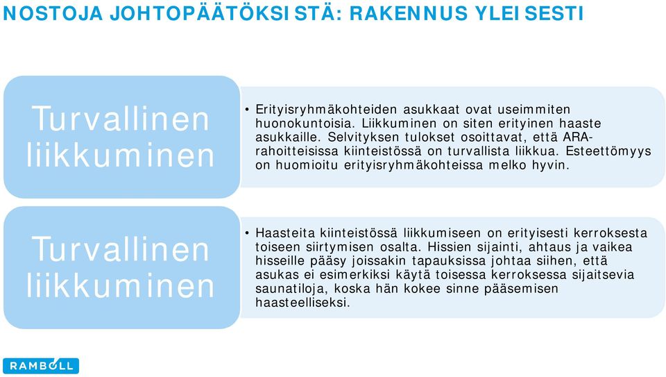 Esteettömyys on huomioitu erityisryhmäkohteissa melko hyvin.