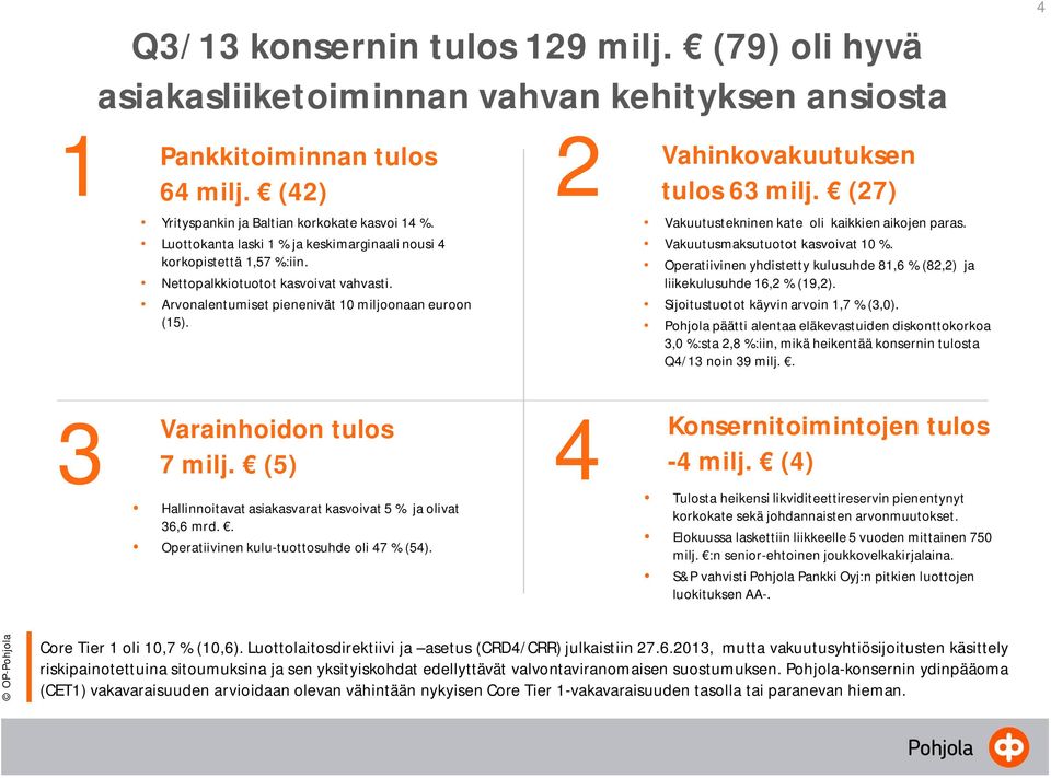 Vahinkovakuutuksen tulos 63 milj. (27) Vakuutustekninen kate oli kaikkien aikojen paras. Vakuutusmaksutuotot kasvoivat 10 %.
