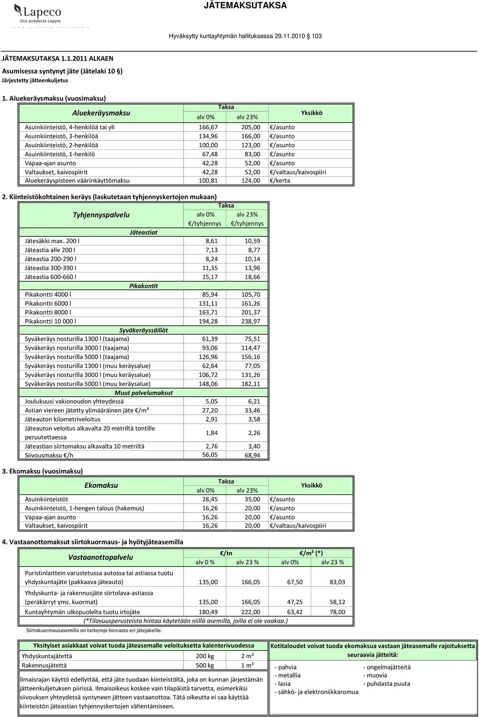 Aluekeräysmaksu (vuosimaksu) Aluekeräysmaksu Taksa Yksikkö alv 0% alv 23% KOROTUS Asuinkiinteistö, 4-henkilöä tai yli 166,67 205,00 /asunto 155,75 166,65 Asuinkiinteistö, 3-henkilöä 134,96 166,00