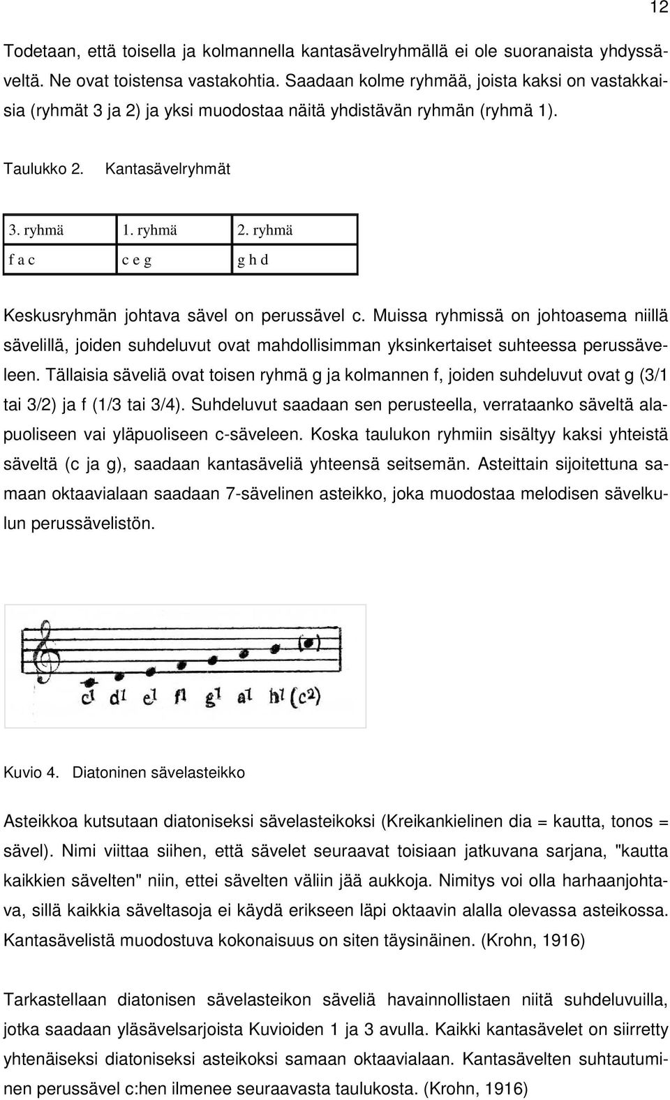 ryhmä f a c c e g g h d Keskusryhmän johtava sävel on perussävel c. Muissa ryhmissä on johtoasema niillä sävelillä, joiden suhdeluvut ovat mahdollisimman yksinkertaiset suhteessa perussäveleen.