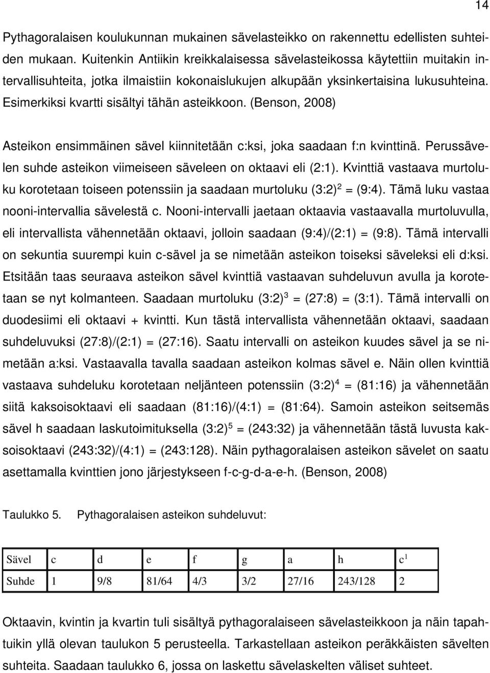 Esimerkiksi kvartti sisältyi tähän asteikkoon. (Benson, 2008) Asteikon ensimmäinen sävel kiinnitetään c:ksi, joka saadaan f:n kvinttinä.