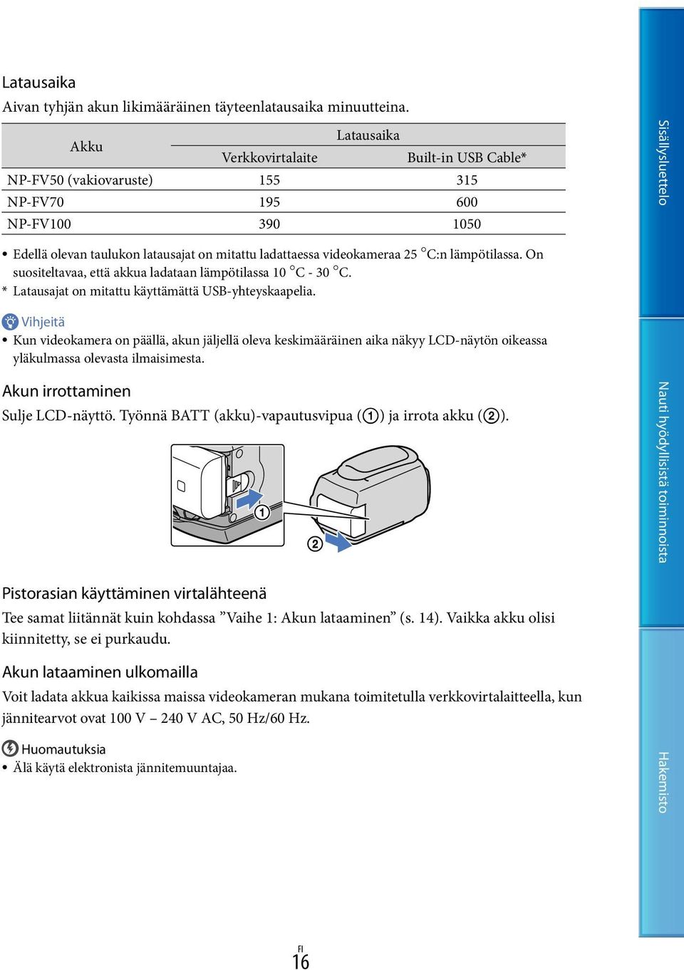 lämpötilassa. On suositeltavaa, että akkua ladataan lämpötilassa 10 C - 30 C. * Latausajat on mitattu käyttämättä USB-yhteyskaapelia.