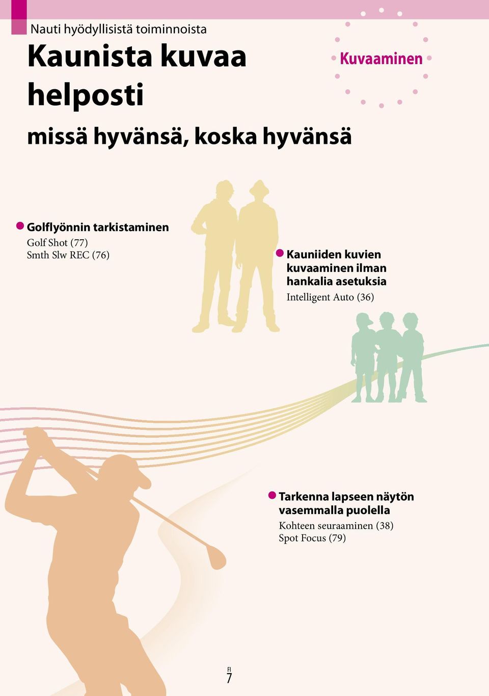 Slw REC (76) Kauniiden kuvien kuvaaminen ilman hankalia asetuksia Intelligent Auto