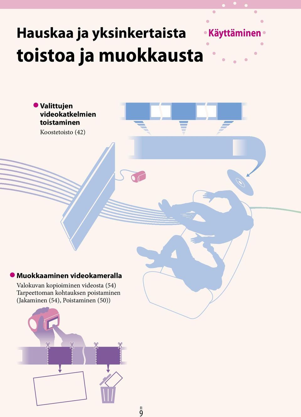 Muokkaaminen videokameralla Valokuvan kopioiminen videosta (54)