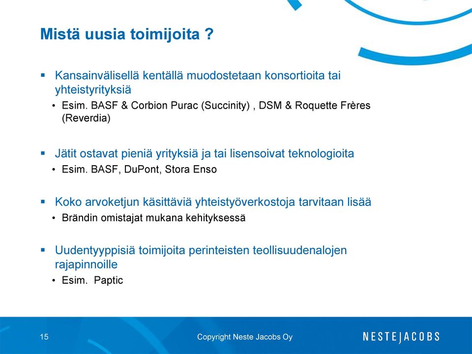 lisensoivat teknologioita Esim.