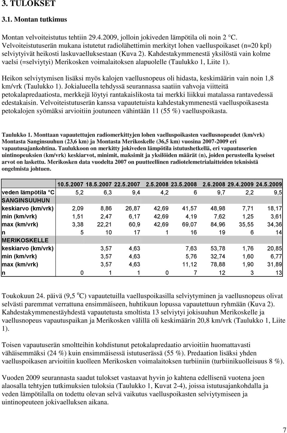 Kahdestakymmenestä yksilöstä vain kolme vaelsi (=selviytyi) Merikosken voimalaitoksen alapuolelle (Taulukko 1, Liite 1).