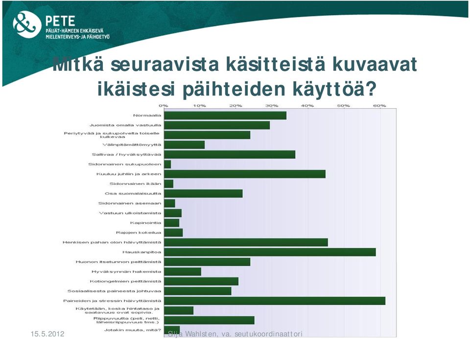 käsitteistä