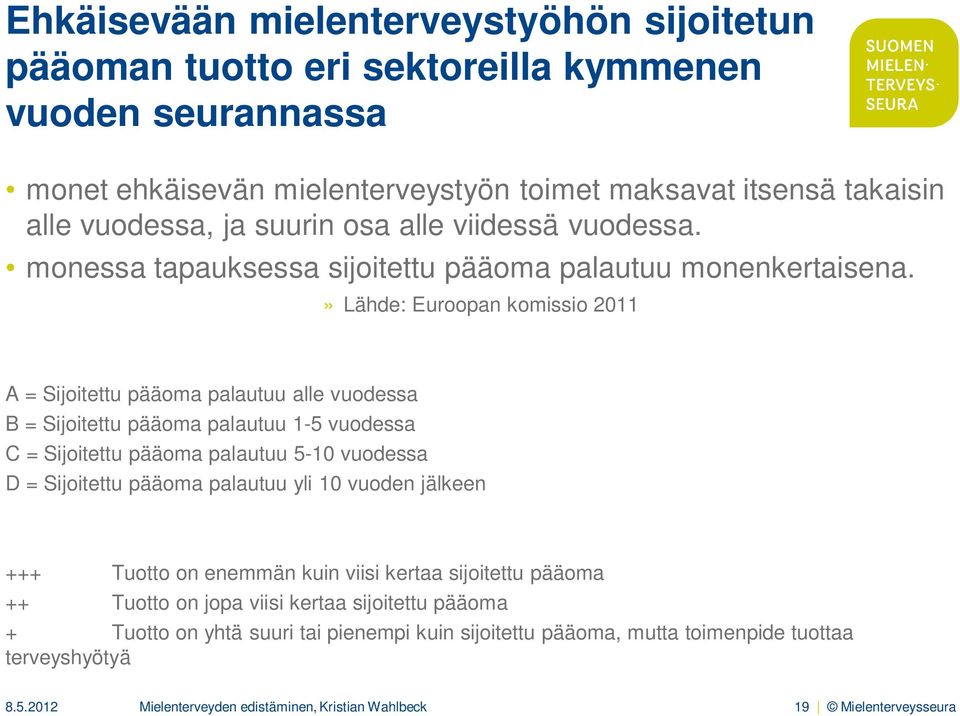 » Lähde: Euroopan komissio 2011 A = Sijoitettu pääoma palautuu alle vuodessa B = Sijoitettu pääoma palautuu 1-5 vuodessa C = Sijoitettu pääoma palautuu 5-10 vuodessa D = Sijoitettu pääoma palautuu