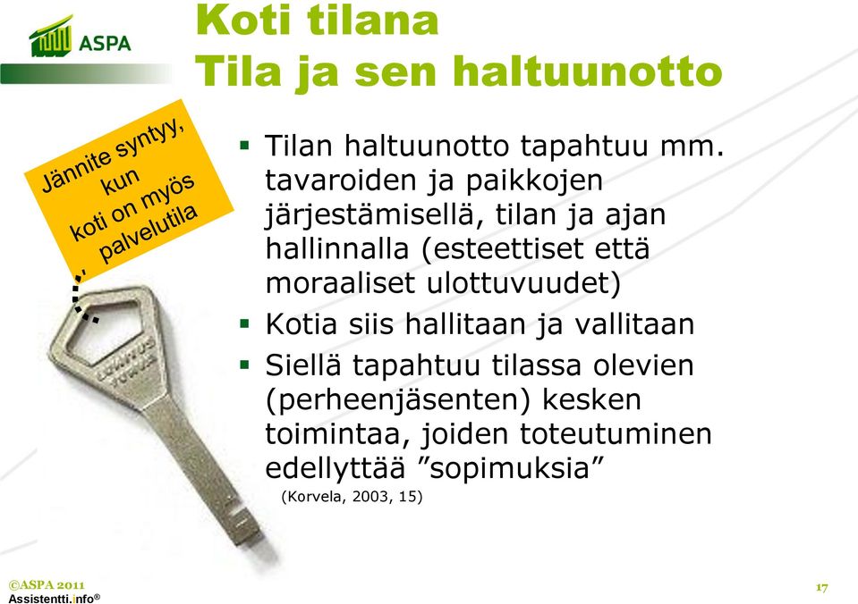 moraaliset ulottuvuudet) Kotia siis hallitaan ja vallitaan Siellä tapahtuu tilassa