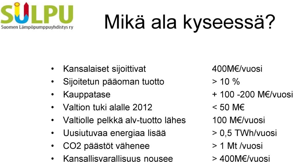 Kauppatase + 100-200 M /vuosi Valtion tuki alalle 2012 < 50 M Valtiolle pelkkä