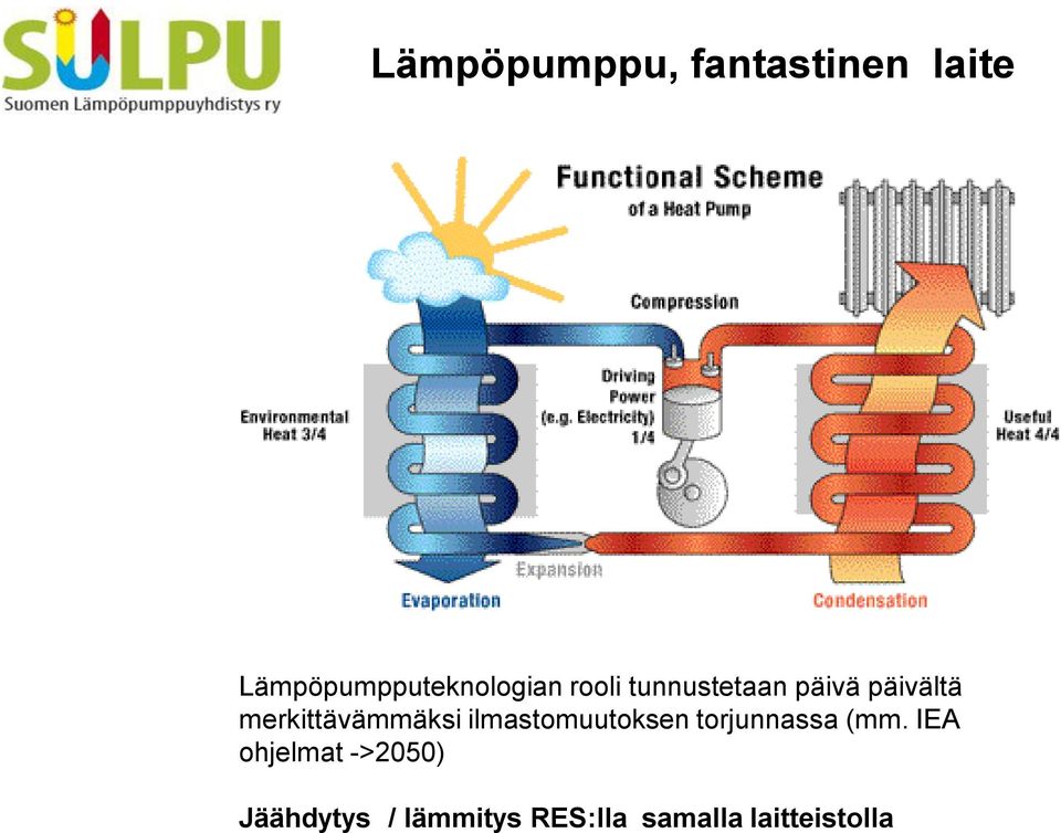 päivältä merkittävämmäksi ilmastomuutoksen