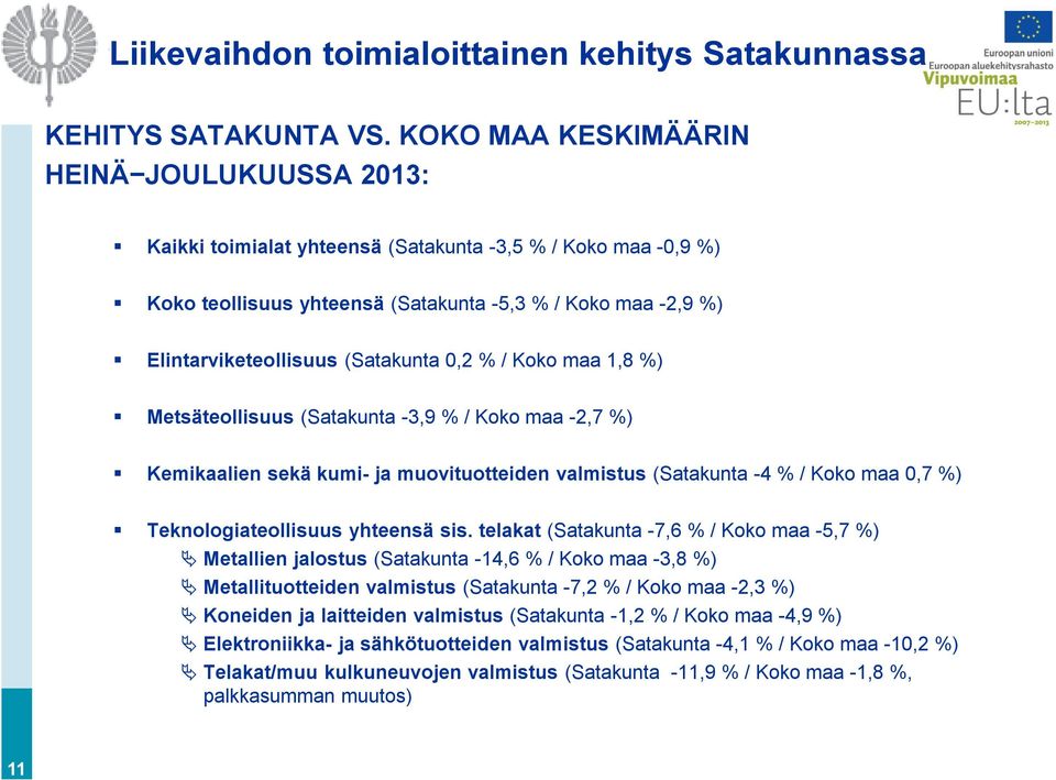 (Satakunta 0,2 % / Koko maa 1,8 %) Metsäteollisuus (Satakunta -3,9 % / Koko maa -2,7 %) Kemikaalien sekä kumi- ja muovituotteiden valmistus (Satakunta -4 % / Koko maa 0,7 %) Teknologiateollisuus