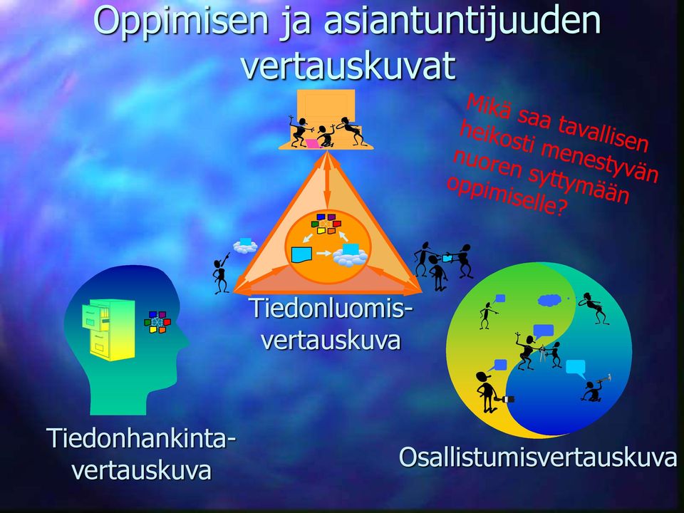vertauskuvat