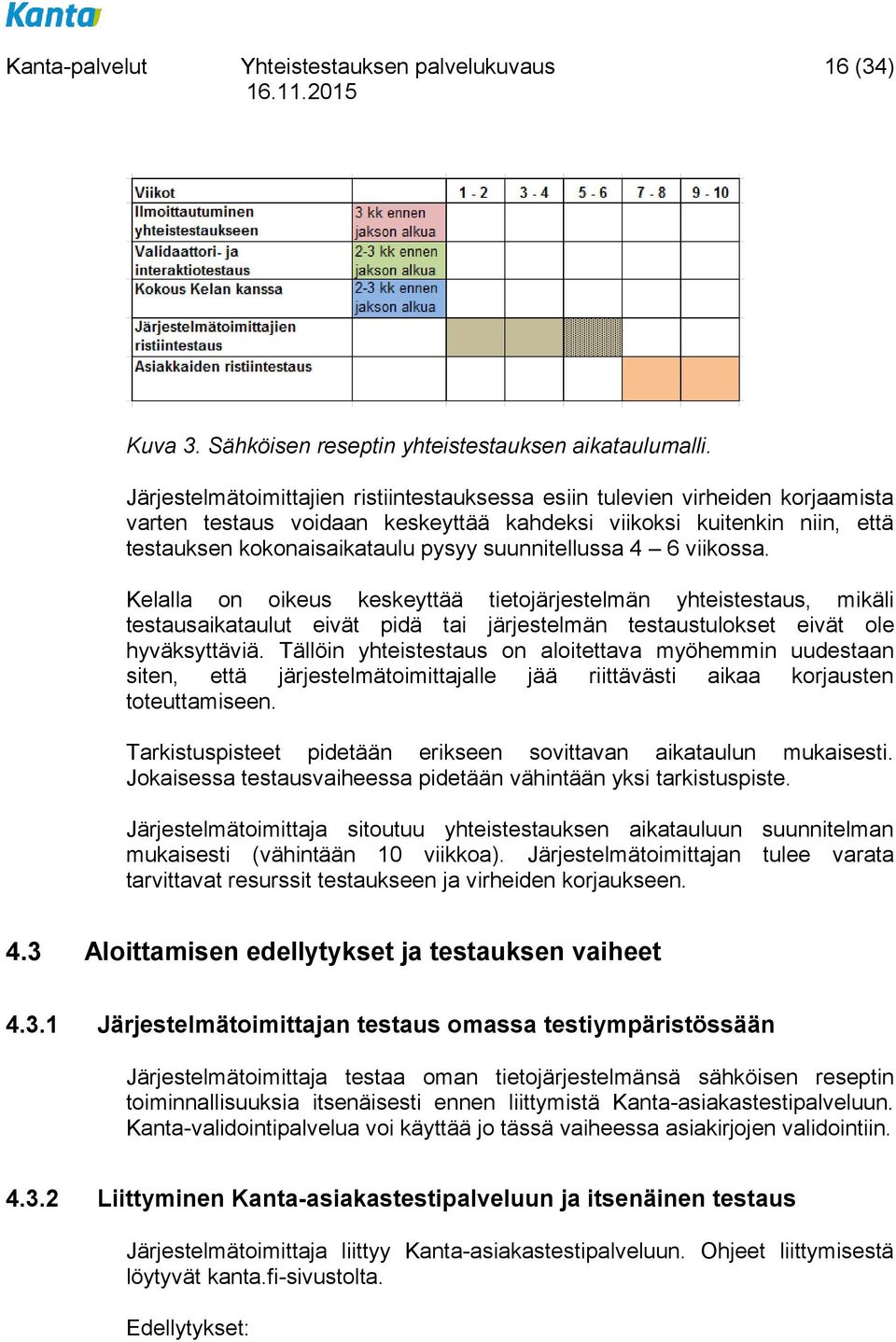 suunnitellussa 4 6 viikossa. Kelalla on oikeus keskeyttää tietojärjestelmän yhteistestaus, mikäli testausaikataulut eivät pidä tai järjestelmän testaustulokset eivät ole hyväksyttäviä.