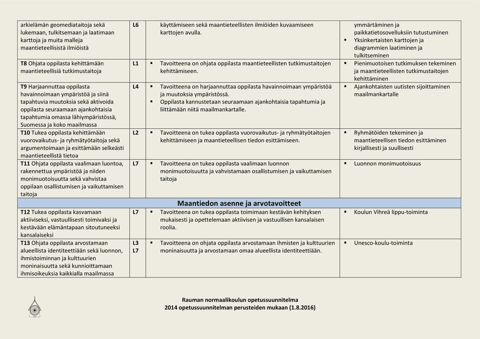 Tukea oppilasta kehittämään vuorovaikutus- ja ryhmätyötaitoja sekä argumentoimaan ja esittämään selkeästi maantieteellistä tietoa T11 Ohjata oppilasta vaalimaan luontoa, rakennettua ympäristöä ja