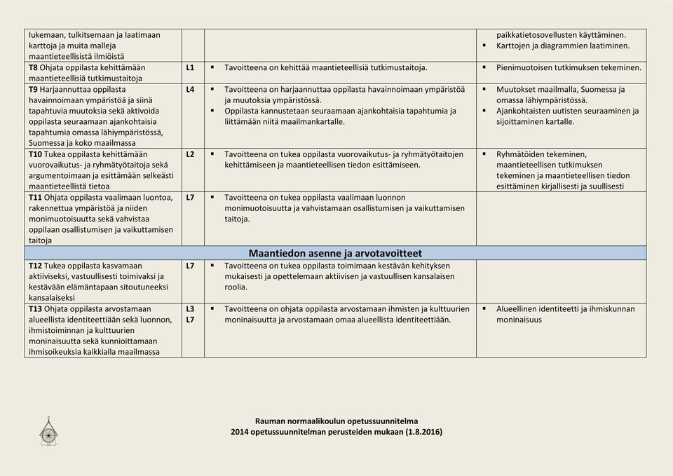 vuorovaikutus- ja ryhmätyötaitoja sekä argumentoimaan ja esittämään selkeästi maantieteellistä tietoa T11 Ohjata oppilasta vaalimaan luontoa, rakennettua ympäristöä ja niiden monimuotoisuutta sekä