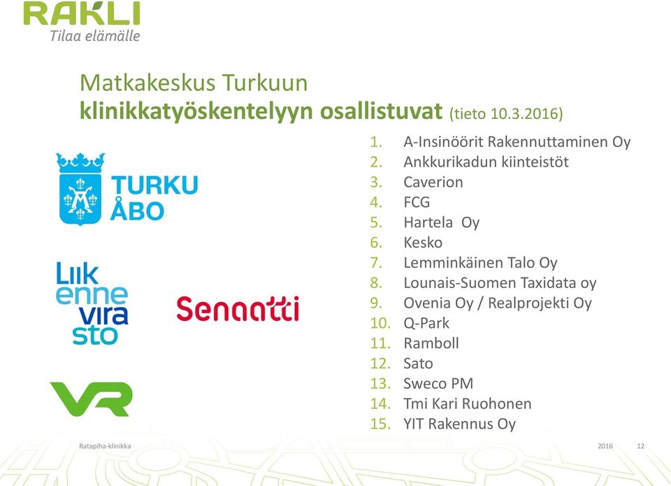 Hartela Oy 6. Kesko 7. Lemminkäinen Talo Oy 8. Lounais-Suomen Taxidata oy 9.
