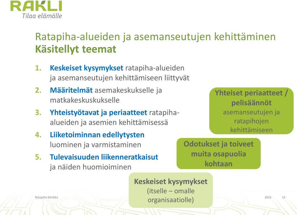 Yhteistyötavat ja periaatteet ratapihaalueiden ja asemien kehittämisessä 4. Liiketoiminnan edellytysten luominen ja varmistaminen 5.