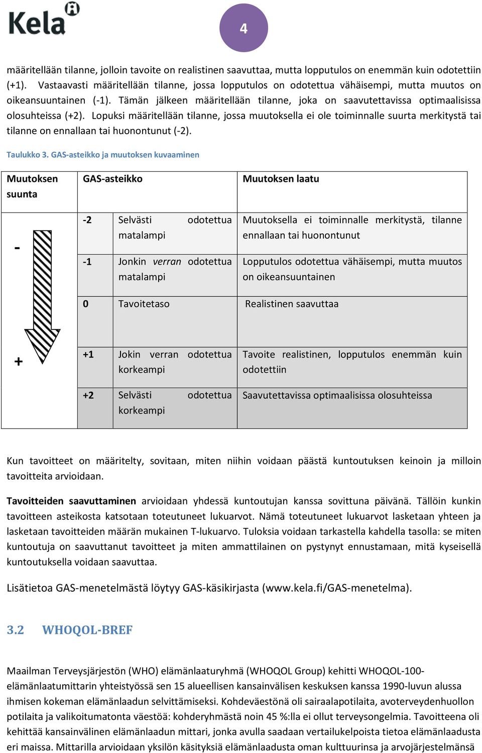 Tämän jälkeen määritellään tilanne, joka on saavutettavissa optimaalisissa olosuhteissa (+2).