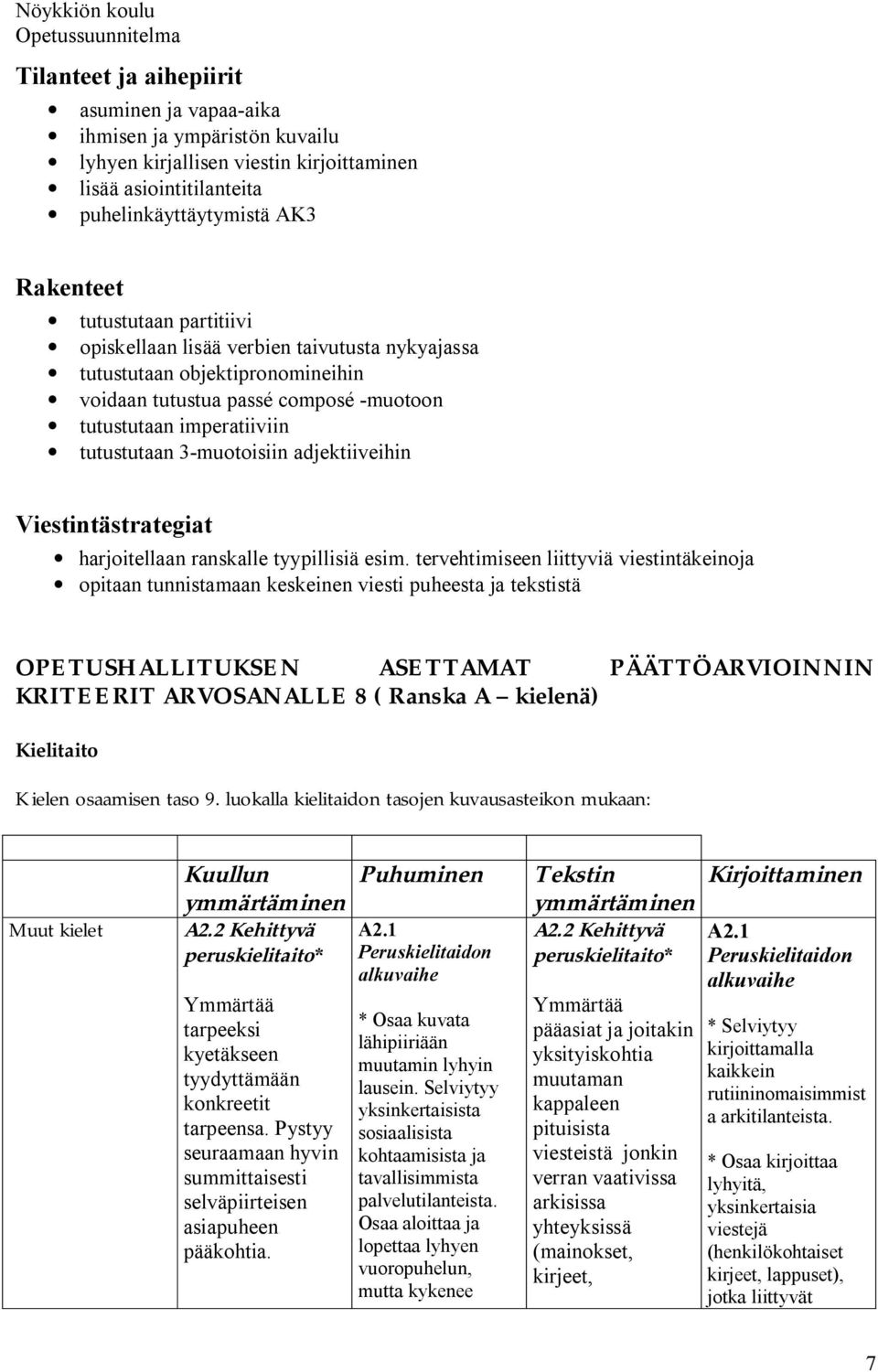 ranskalle tyypillisiä esim.