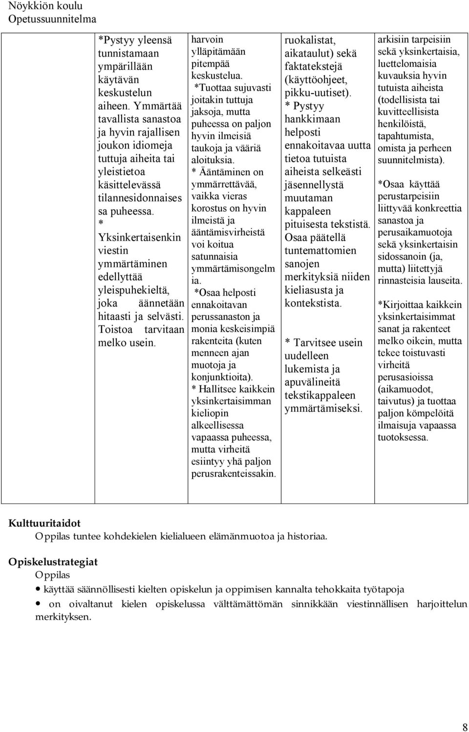 * Yksinkertaisenkin viestin ymmärtäminen edellyttää yleispuhekieltä, joka äännetään hitaasti ja selvästi. Toistoa tarvitaan melko usein. harvoin ylläpitämään pitempää keskustelua.