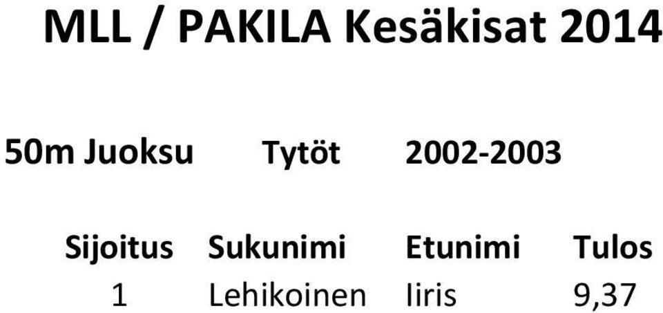 2002-2003 1