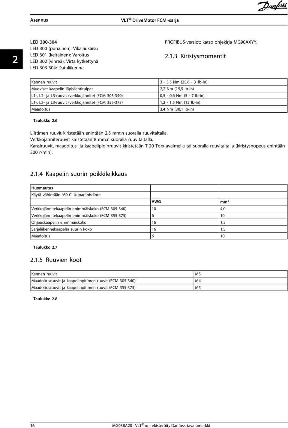 3 Kiristysmomentit Kannen ruuvit Muoviset kaapelin läpivientitulpat L1-, L2- ja L3-ruuvit (verkkojännite) (FCM 305-340) L1-, L2- ja L3-ruuvit (verkkojännite) (FCM 355-375) Maadoitus 3-3,5 Nm