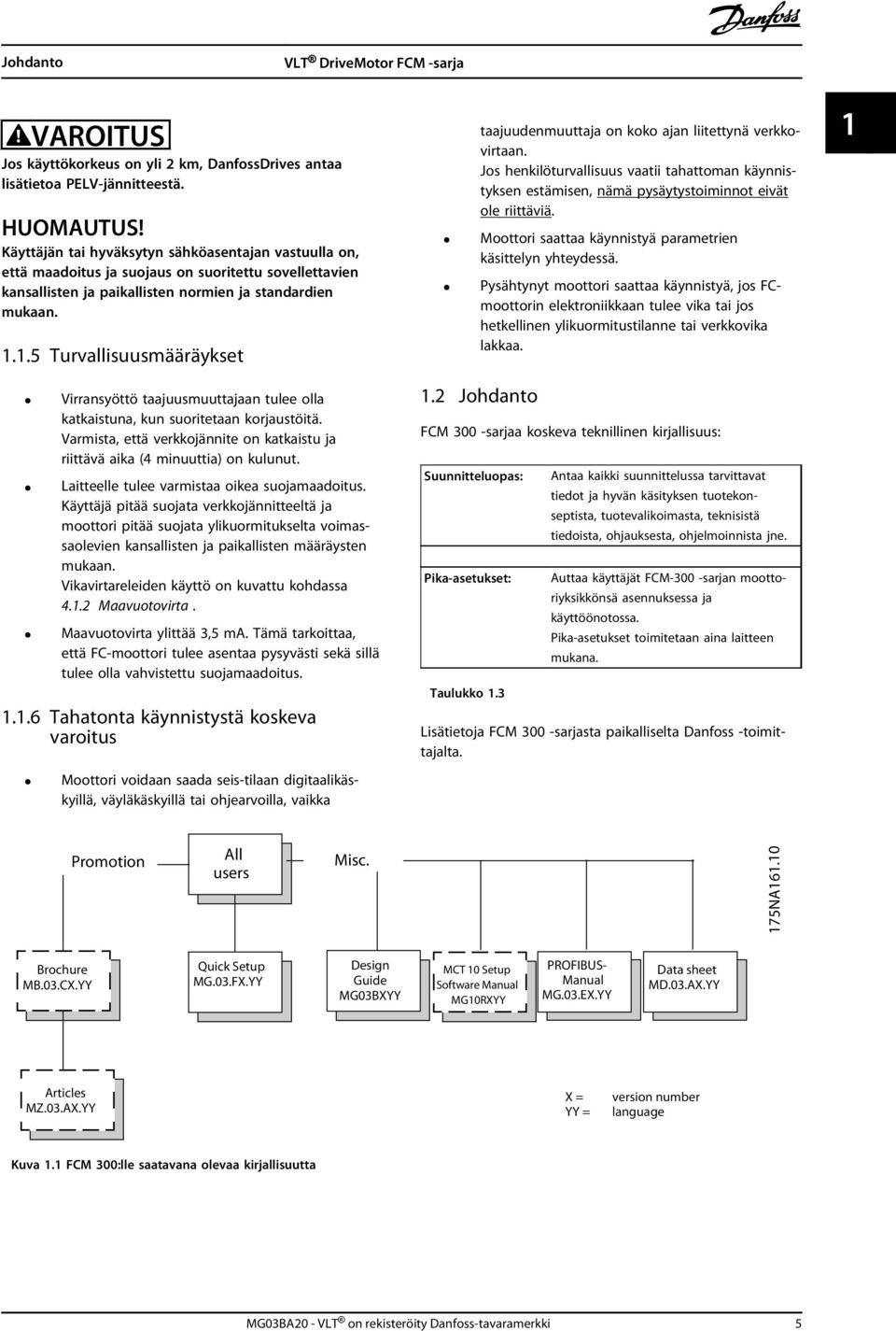 1.5 Turvallisuusmääräykset Virransyöttö taajuusmuuttajaan tulee olla katkaistuna, kun suoritetaan korjaustöitä. Varmista, että verkkojännite on katkaistu ja riittävä aika (4 minuuttia) on kulunut.