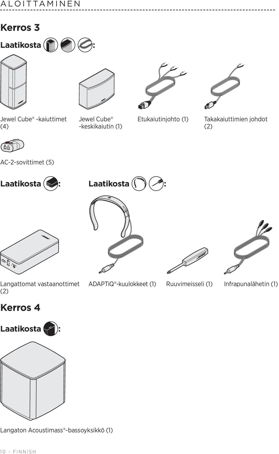 Laatikosta : Langattomat vastaanottimet (2) ADAPTiQ -kuulokkeet (1) Ruuvimeisseli (1)