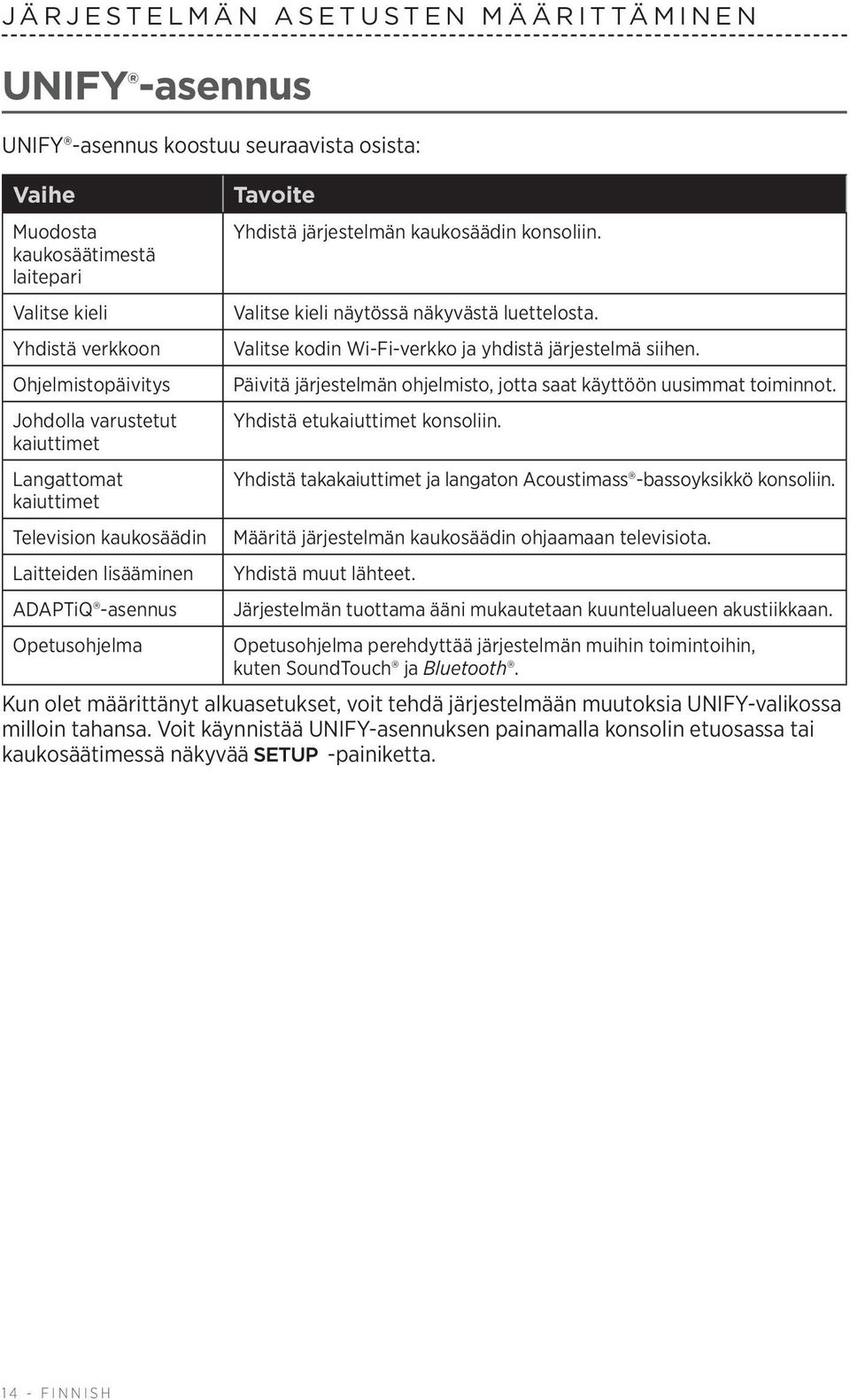 Valitse kieli näytössä näkyvästä luettelosta. Valitse kodin Wi-Fi-verkko ja yhdistä järjestelmä siihen. Päivitä järjestelmän ohjelmisto, jotta saat käyttöön uusimmat toiminnot.
