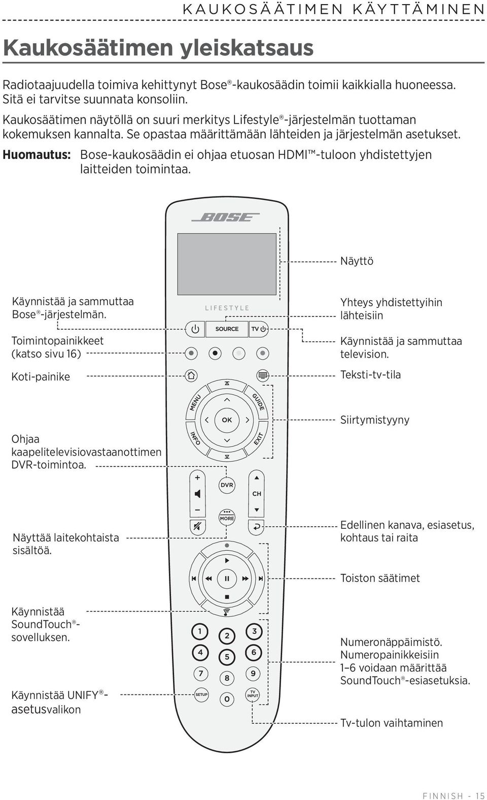 Huomautus: Bose-kaukosäädin ei ohjaa etuosan HDMI -tuloon yhdistettyjen laitteiden toimintaa. Näyttö Käynnistää ja sammuttaa Bose -järjestelmän.