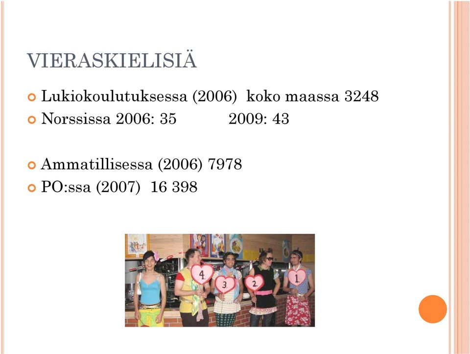 2006: 35 2009: 43 Ammatillisessa