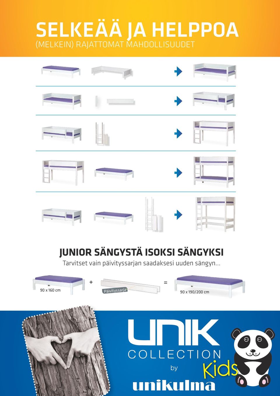 Tarvitset vain päivityssarjan saadaksesi uuden