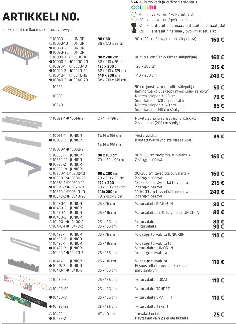 10066-1 10066-2 90x160 38 x 170 x 99 cm 90 x 200 cm 38 x 210 x 99 cm 120 x 200 cm 38 x 210 x 129 cm 140 x 200 cm 38 x 210 x 149 cm VÄRIT: katso värit ja värikoodit sivulta 3 COLOURS -1 = valkoinen /