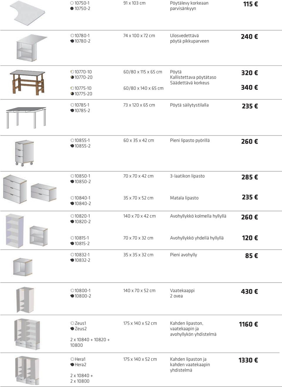 10850-2 70 x 70 x 42 cm 3-laatikon lipasto 285 10840-1 10840-2 35 x 70 x 52 cm Matala lipasto 235 10820-1 10820-2 140 x 70 x 42 cm Avohyllykkö kolmella hyllyllä 260 10815-1 10815-2 70 x 70 x 32 cm