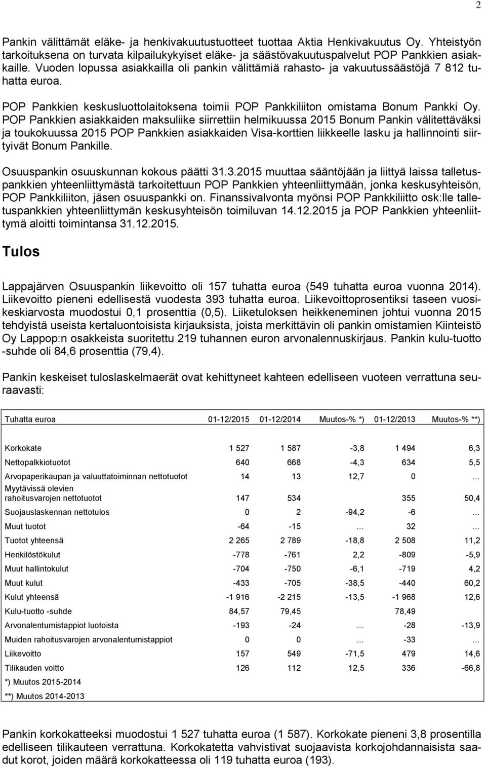 POP Pankkien asiakkaiden maksuliike siirrettiin helmikuussa 2015 Bonum Pankin välitettäväksi ja toukokuussa 2015 POP Pankkien asiakkaiden Visa-korttien liikkeelle lasku ja hallinnointi siirtyivät