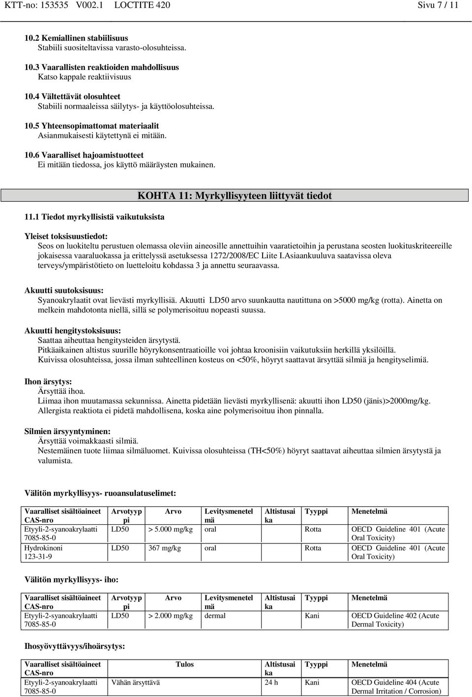11.1 Tiedot myrkyllisistä vaikutuksista KOHTA 11: Myrkyllisyyteen liittyvät tiedot Yleiset toksisuustiedot: Seos on luokiteltu perustuen olemassa oleviin aineosille annettuihin vaaratietoihin ja