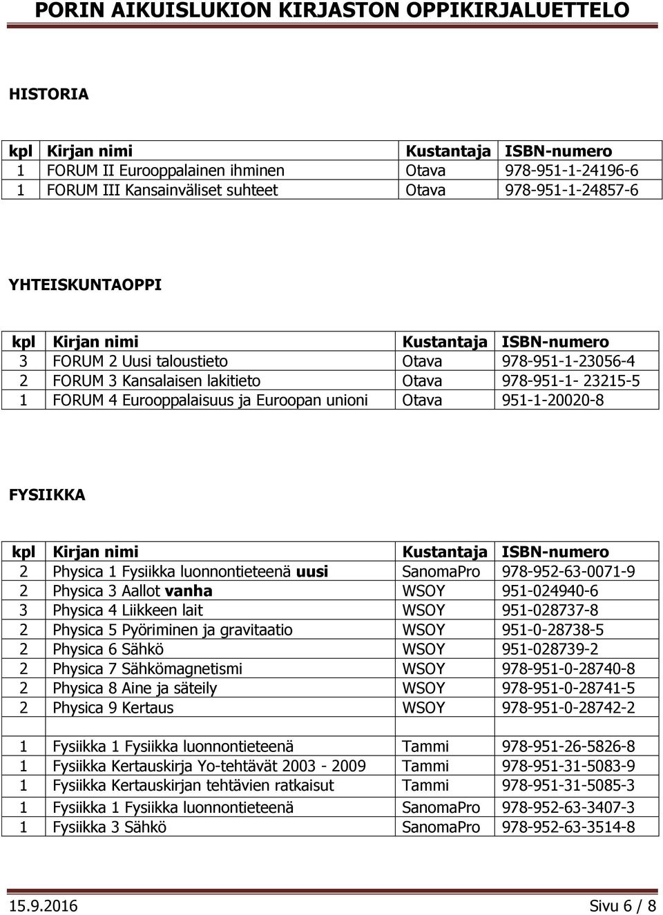 Physica 3 Aallot vanha WSOY 951-024940-6 3 Physica 4 Liikkeen lait WSOY 951-028737-8 2 Physica 5 Pyöriminen ja gravitaatio WSOY 951-0-28738-5 2 Physica 6 Sähkö WSOY 951-028739-2 2 Physica 7