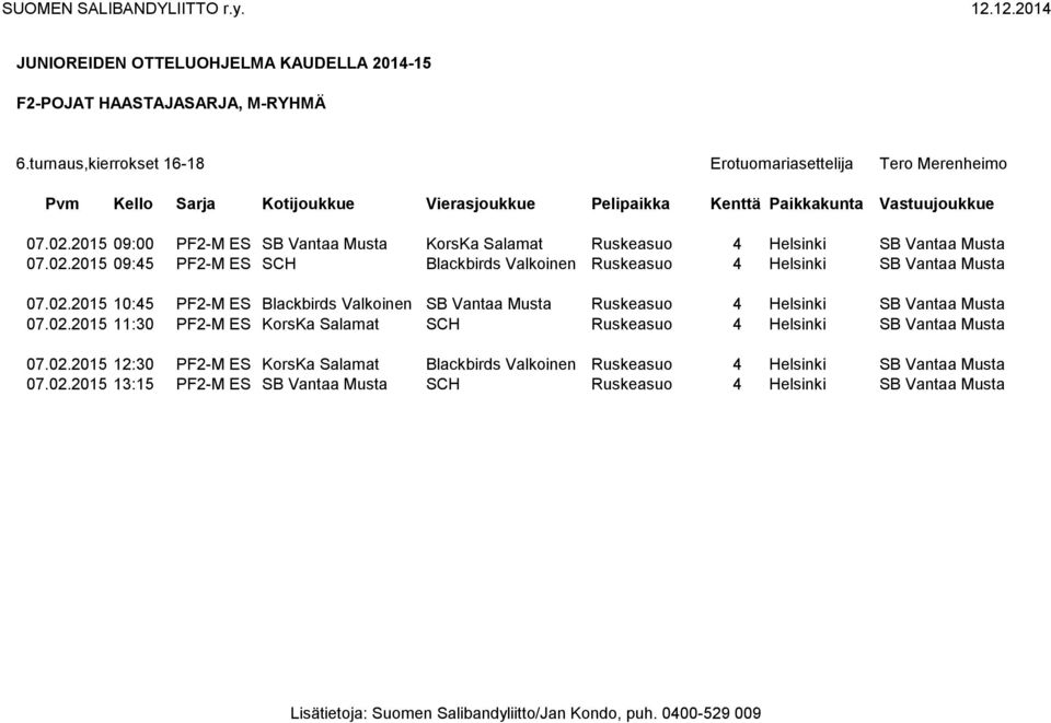 02.2015 12:30 PF2-M ES KorsKa Salamat Blackbirds Valkoinen Ruskeasuo 4 Helsinki SB Vantaa Musta 07.02.2015 13:15 PF2-M ES SB Vantaa Musta SCH Ruskeasuo 4 Helsinki SB Vantaa Musta