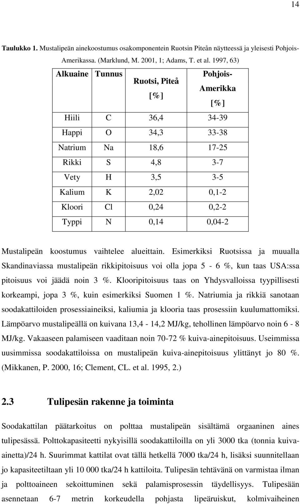 Typpi N 0,14 0,04-2 Mustalipeän koostumus vaihtelee alueittain.