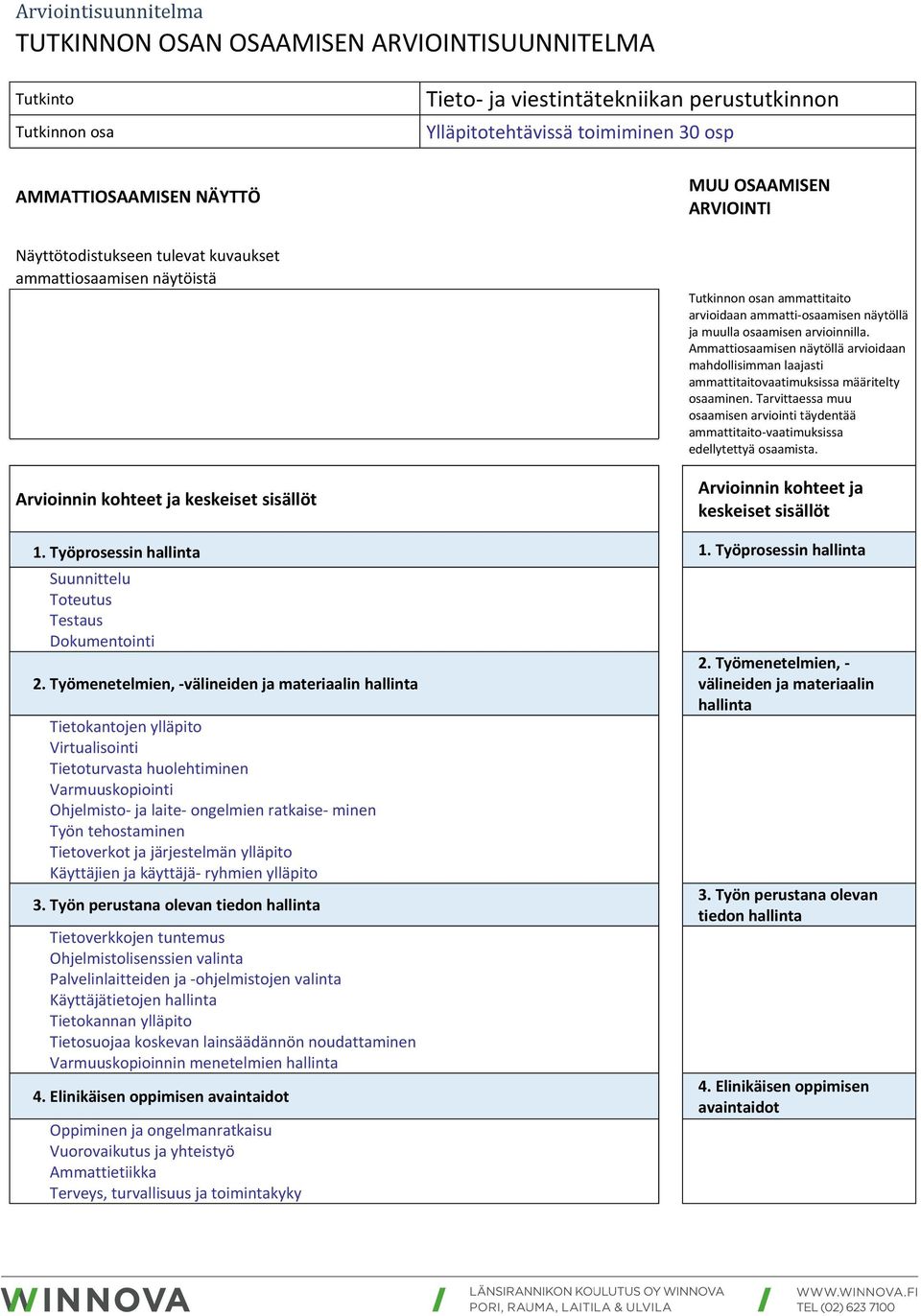 muulla osaamisen arvioinnilla. Ammattiosaamisen näytöllä arvioidaan mahdollisimman laajasti ammattitaitovaatimuksissa määritelty osaaminen.