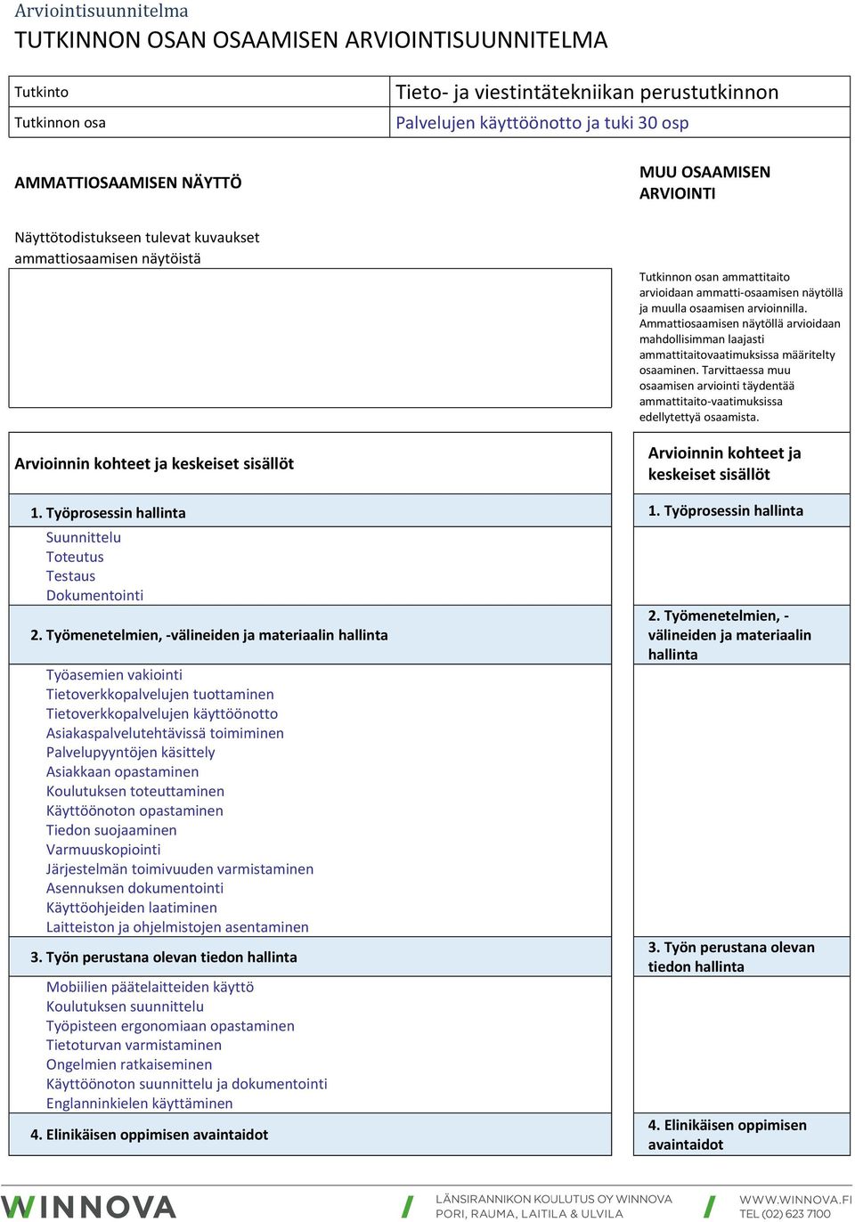 muulla osaamisen arvioinnilla. Ammattiosaamisen näytöllä arvioidaan mahdollisimman laajasti ammattitaitovaatimuksissa määritelty osaaminen.