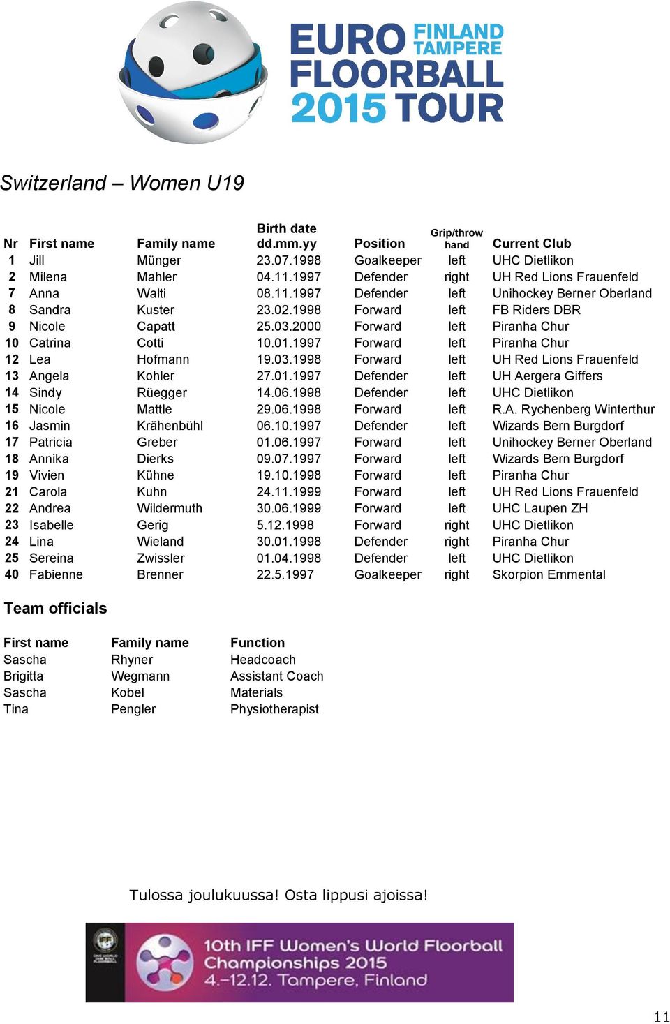 2000 Forward left Piranha Chur 10 Catrina Cotti 10.01.1997 Forward left Piranha Chur 12 Lea Hofmann 19.03.1998 Forward left UH Red Lions Frauenfeld 13 Angela Kohler 27.01.1997 Defender left UH Aergera Giffers 14 Sindy Rüegger 14.