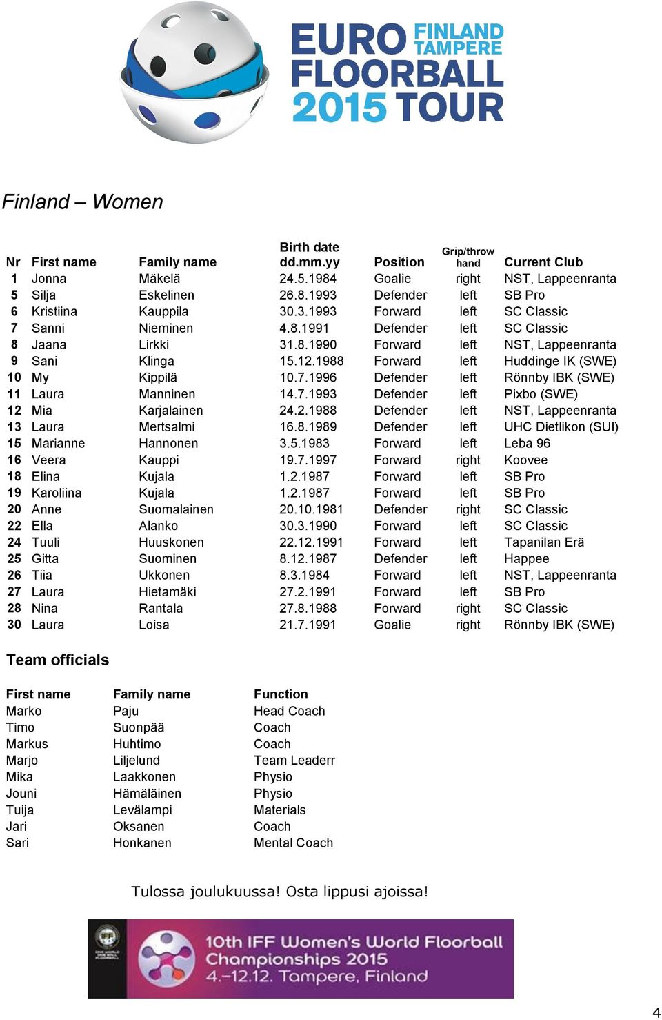 1988 Forward left Huddinge IK (SWE) 10 My Kippilä 10.7.1996 Defender left Rönnby IBK (SWE) 11 Laura Manninen 14.7.1993 Defender left Pixbo (SWE) 12 