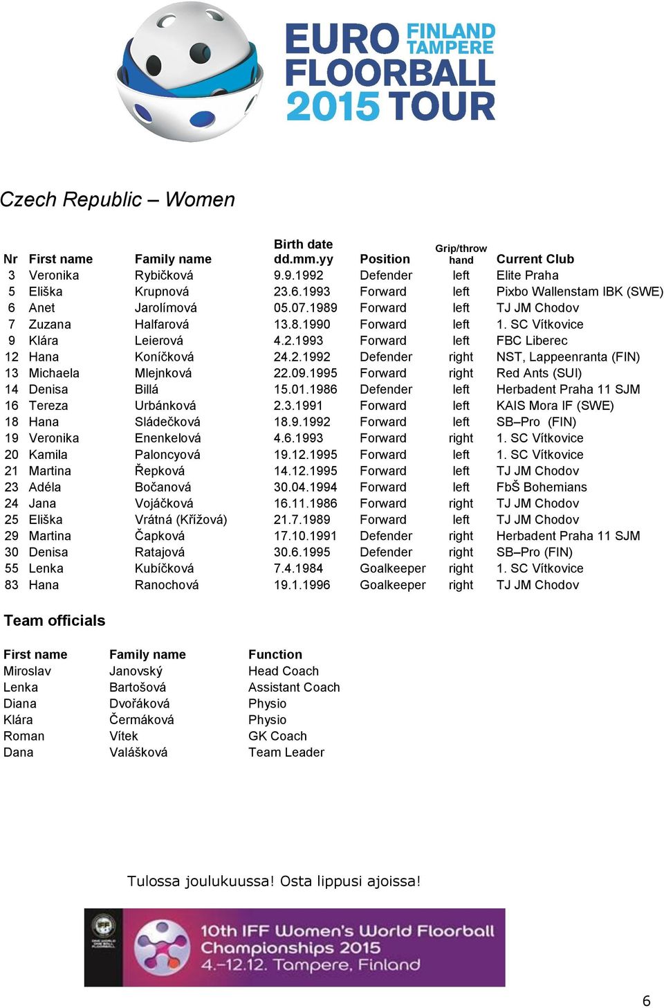 1993 Forward left FBC Liberec 12 Hana Koníčková 24.2.1992 Defender right NST, Lappeenranta (FIN) 13 Michaela Mlejnková 22.09.1995 Forward right Red Ants (SUI) 14 Denisa Billá 15.01.