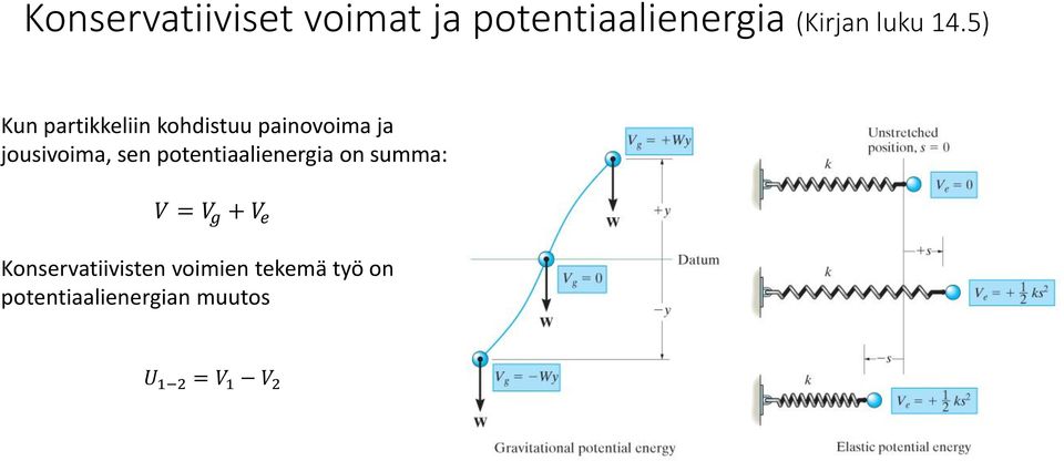 potentiaalienergia on summa: V = V g + V e Konservatiivisten