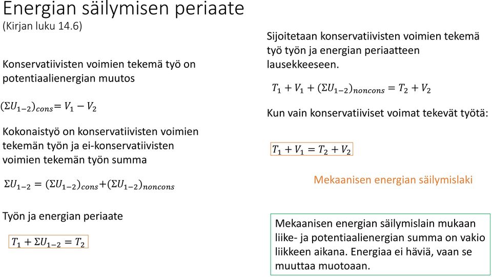 voimien tekemän työn summa ΣU 1 2 = (ΣU 1 2 ) cons +(ΣU 1 2 ) noncons Sijoitetaan konservatiivisten voimien tekemä työ työn ja energian periaatteen lausekkeeseen.