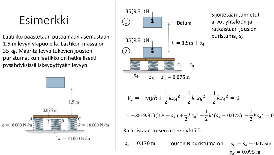 5m + s A s C = s A Sijoitetaan tunnetut arvot yhtälöön ja ratkaistaan jousien puristuma, s A. s A s B = s A 0.